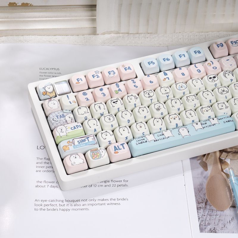Schattige Girly MOA Joke Bear  - Keycap Artisan Anime recensie en prijs