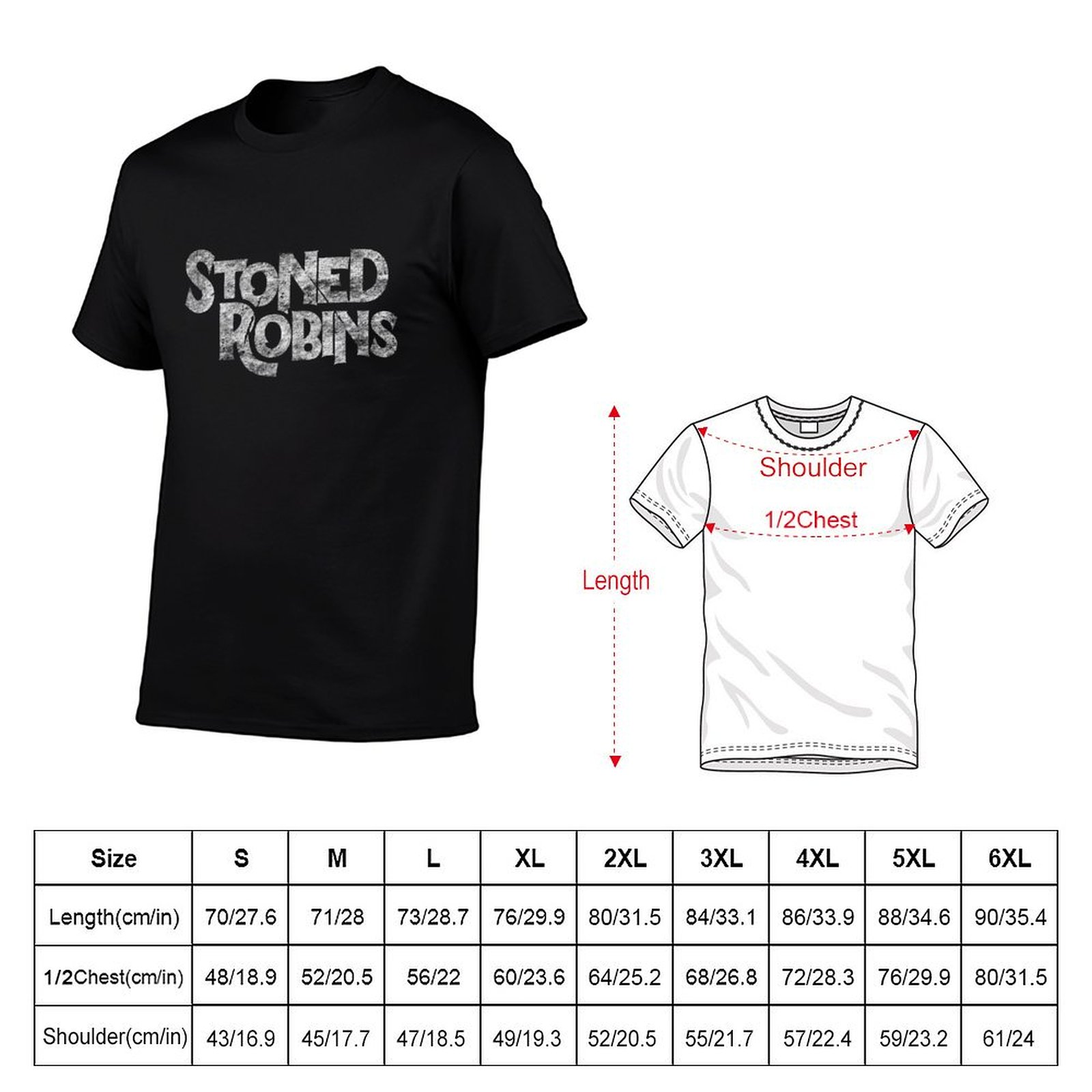 Stoned Robins Naam Merchandise - Anime Merchandise Names recensie en prijs