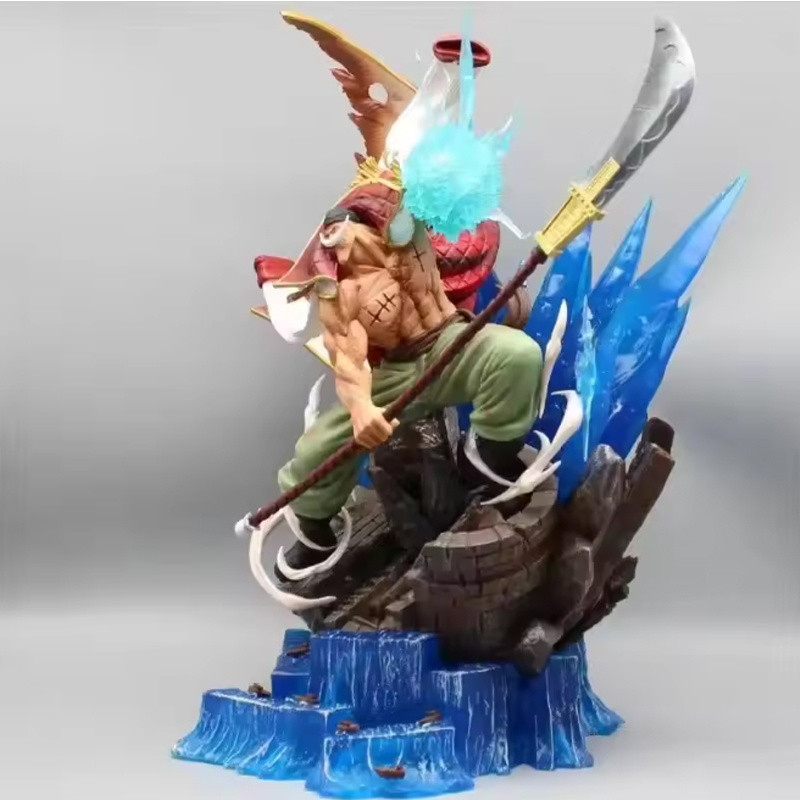 Anime Figuur Een Stuk Whitebea - Anime One Piece Merchandise recensie en prijs
